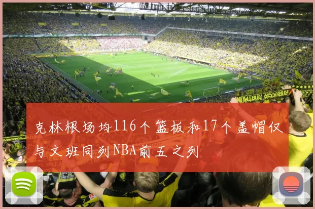 克林根场均116个篮板和17个盖帽仅与文班同列NBA前五之列